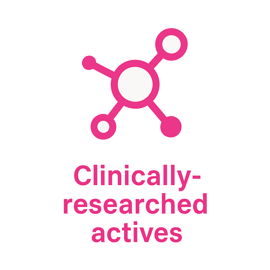 Pink molecular structure icon with 'Clinically-researched actives' text on a white background