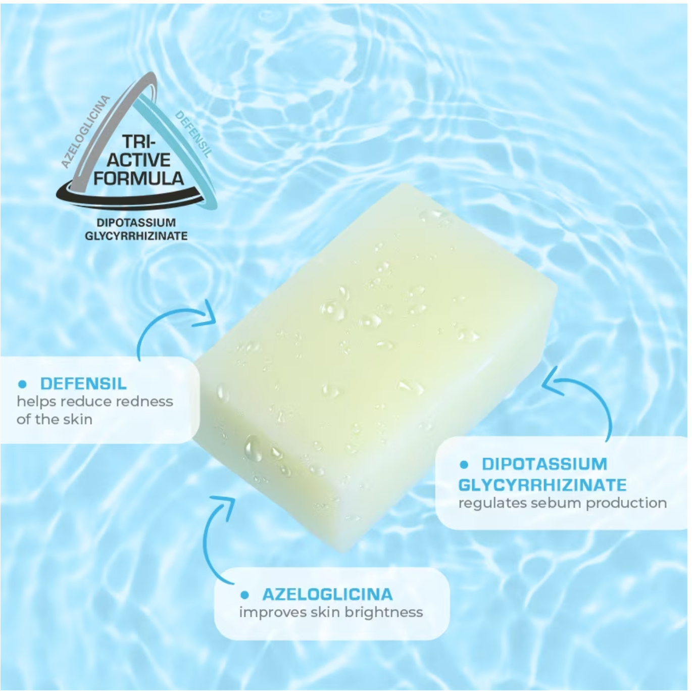 Kojie San Defensil Pimple Defense Soap 45g